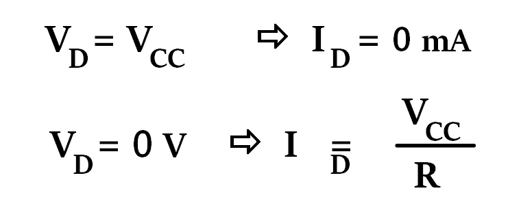 Second formular to calculate V<sub>D</sub> and I<sub>D</sub>